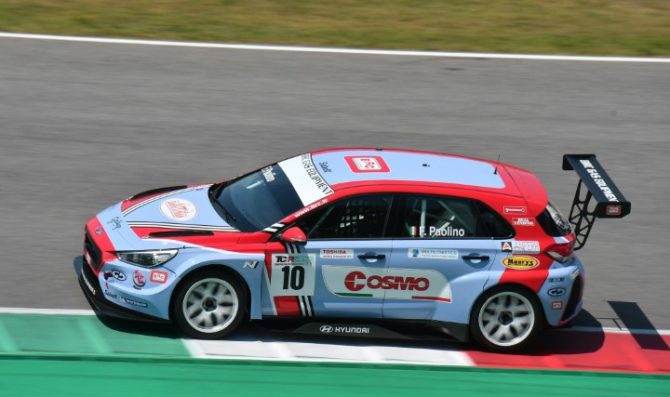 BRC al completo a Imola